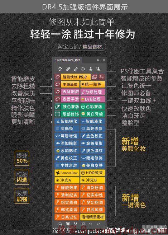 最新<strong>PS修图插件</strong>，最高支持pscc2019，（win、mac）集精修/磨皮/抠图/调色/光效/等