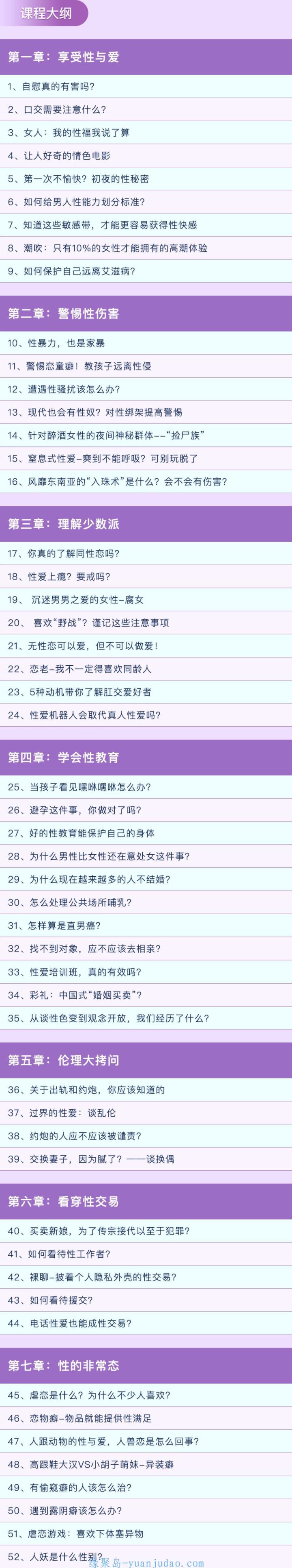 《52堂性学课：给每个人的性爱锦囊》百度网盘在线资源完结版|价值199元