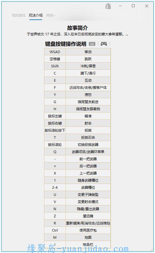 《孤岛惊魂：新曙光》附全系列 