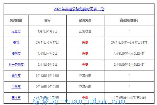 2021年清明节与五一高速免费通行 