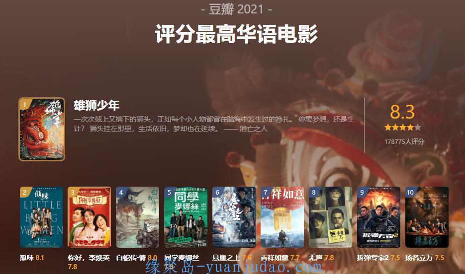 2021年豆瓣电影和音乐榜单