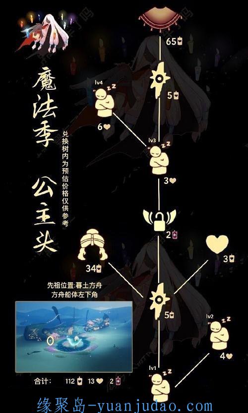 [游戏攻略] 光遇公主头兑换图2022 公主头先祖兑换表复刻版[多图]