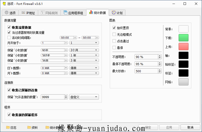 [防火墙] 开源 Windows 防火墙工具 Fort Firewall v3.9.5