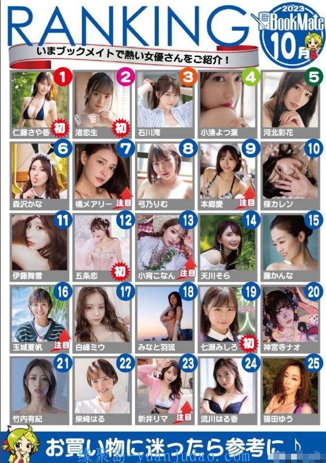 2023年10月女优排行榜TOP100：有哪些你钟爱的演员成功登上榜单？